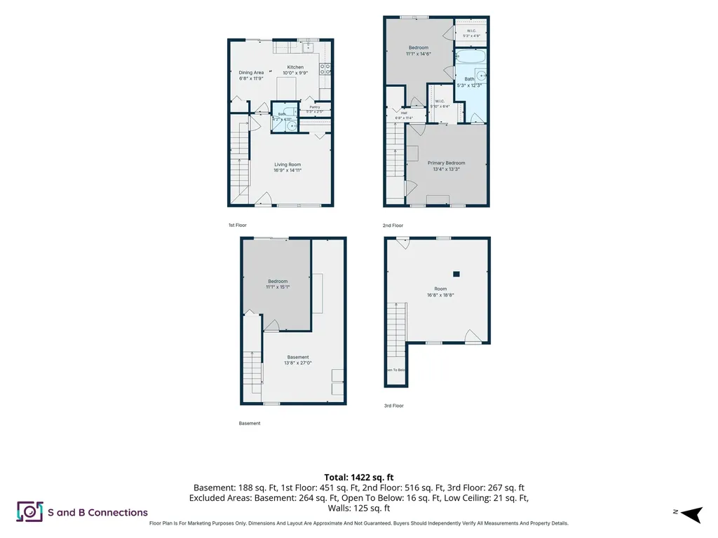 95 Harbor Avenue Nashua NH 03060