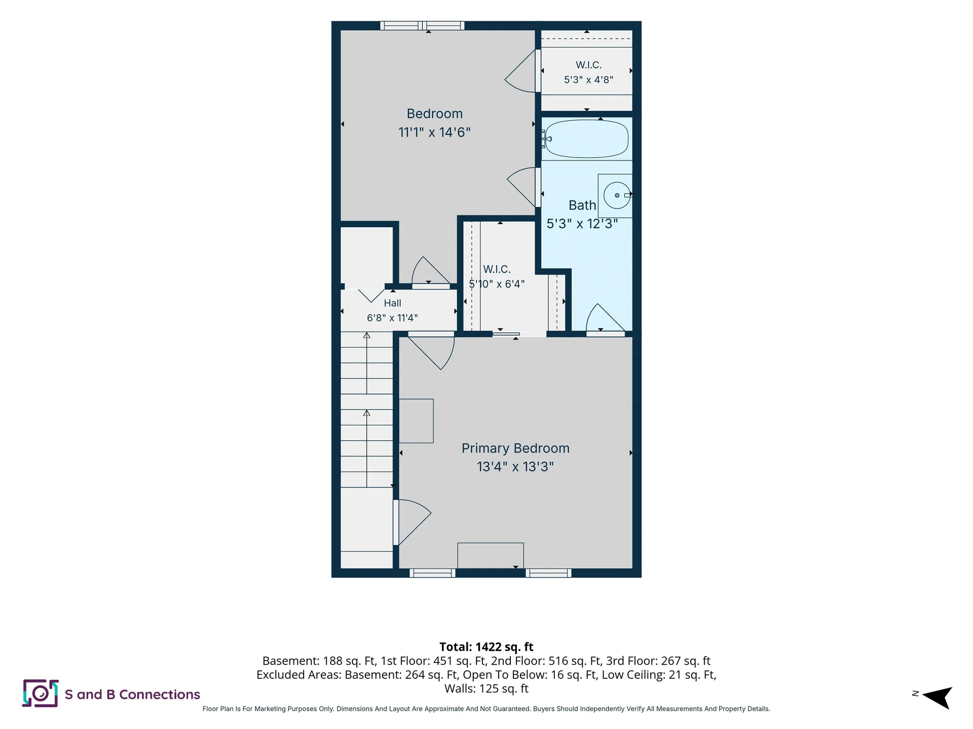 95 Harbor Avenue Nashua NH 03060