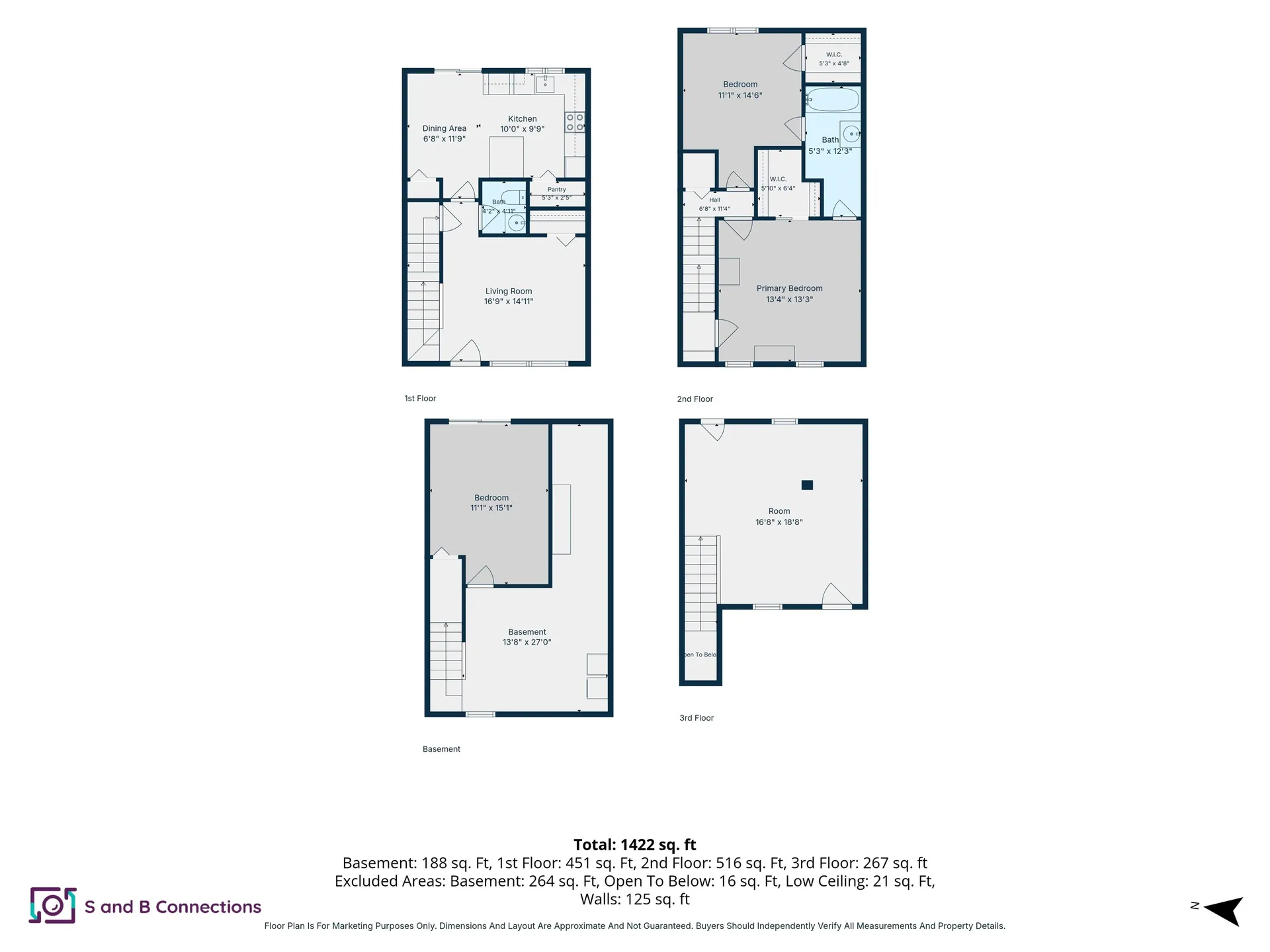 95 Harbor Avenue Nashua NH 03060