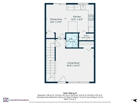 95 Harbor Avenue Nashua NH 03060