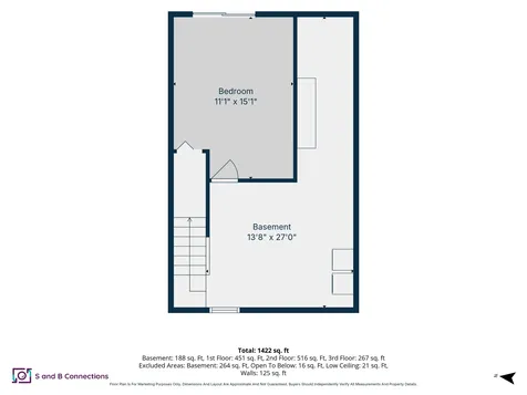 95 Harbor Avenue Nashua NH 03060