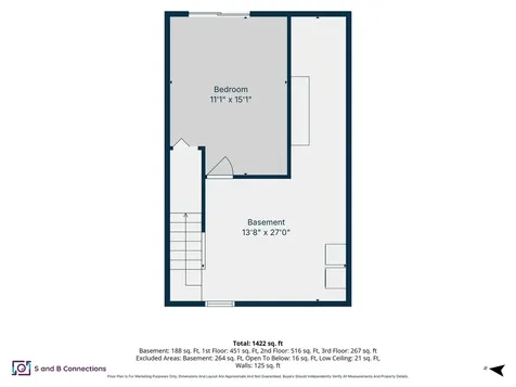 95 Harbor Avenue Nashua NH 03060