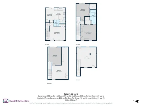95 Harbor Avenue Nashua NH 03060