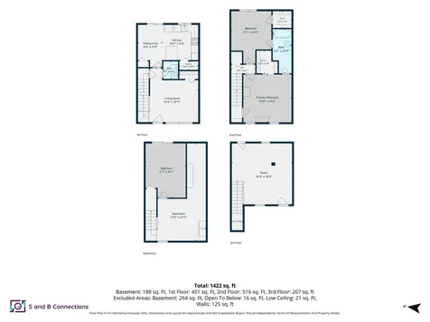 95 Harbor Avenue Nashua NH 03060