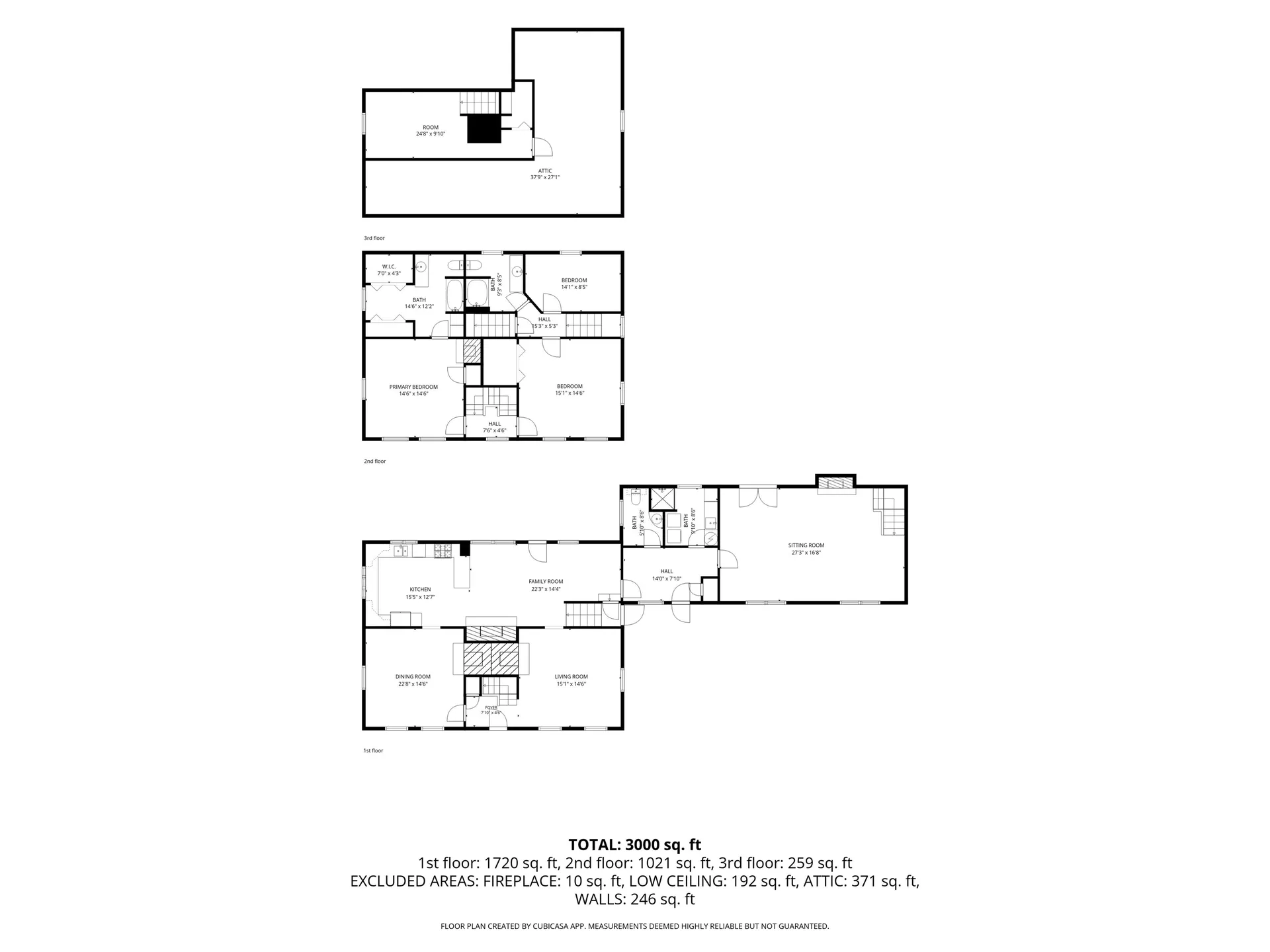 246 South Road Candia NH 03034