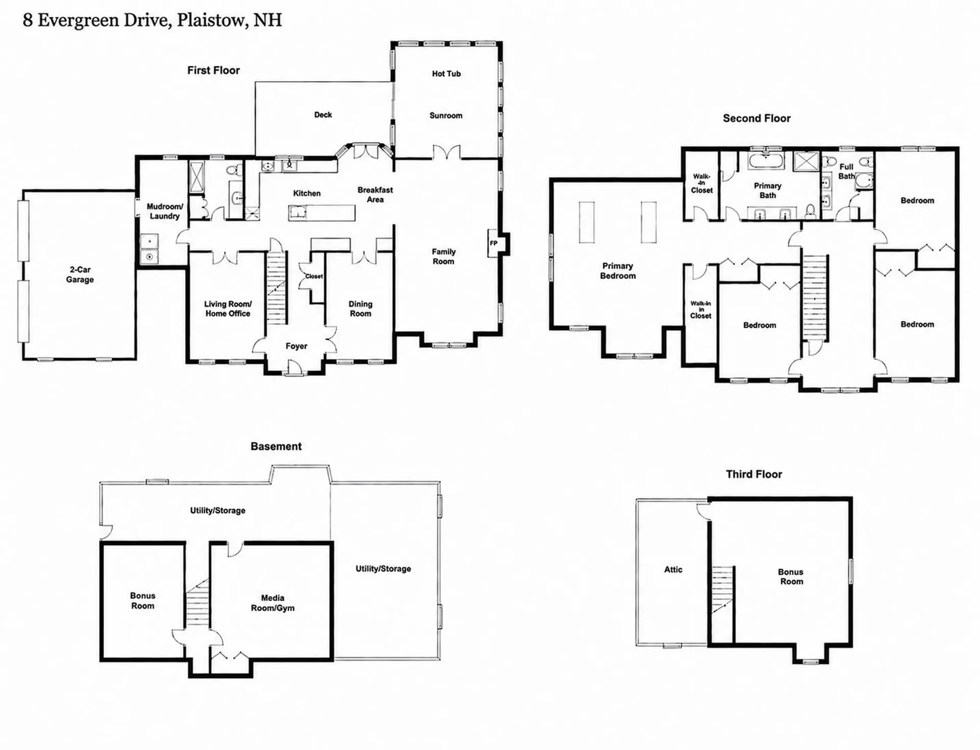 8 Evergreen Drive Plaistow NH 03865