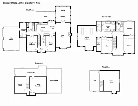 8 Evergreen Drive Plaistow NH 03865