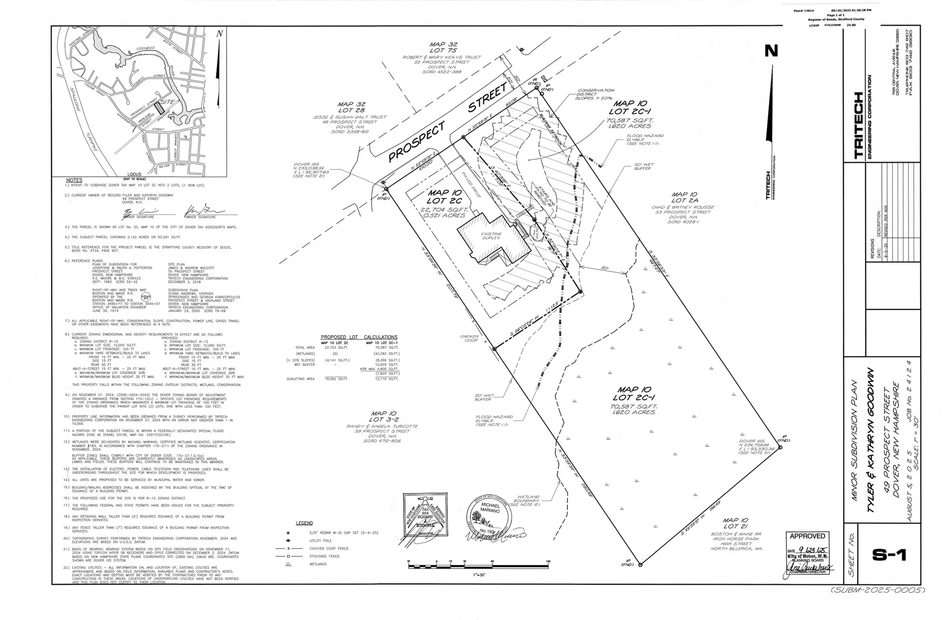 2C-1 Prospect Street Dover NH 03820