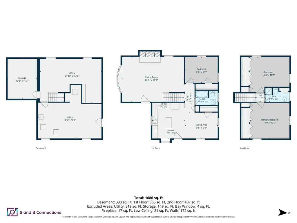 128 Holly Avenue Manchester NH 03103