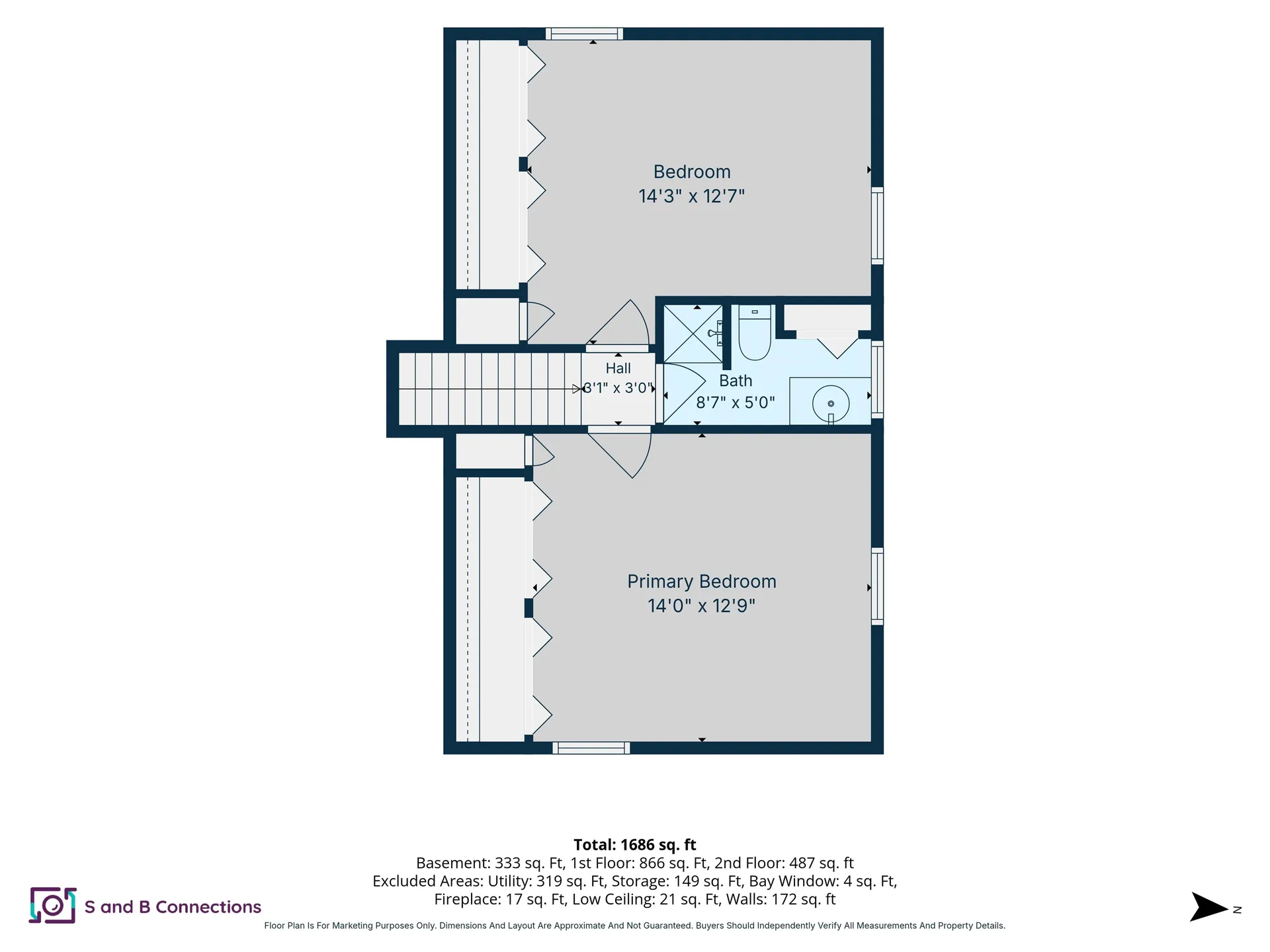 128 Holly Avenue Manchester NH 03103