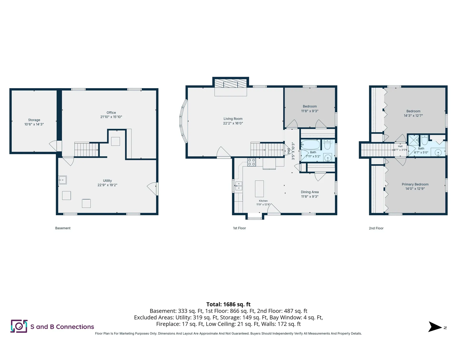 128 Holly Avenue Manchester NH 03103