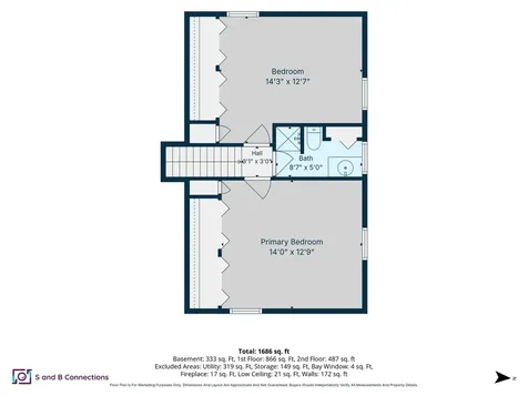 128 Holly Avenue Manchester NH 03103