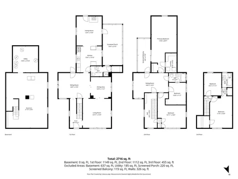 7 Highland Avenue Randolph VT 05060