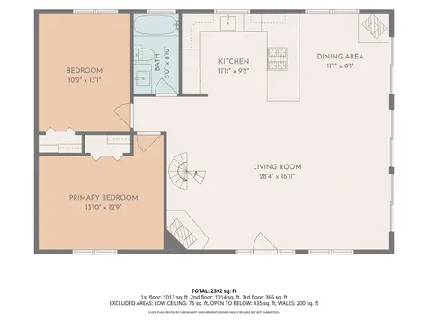 42 Bills Road Stratton VT 05360