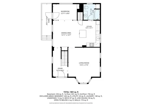 15 Depot Road East Kingston NH 03827