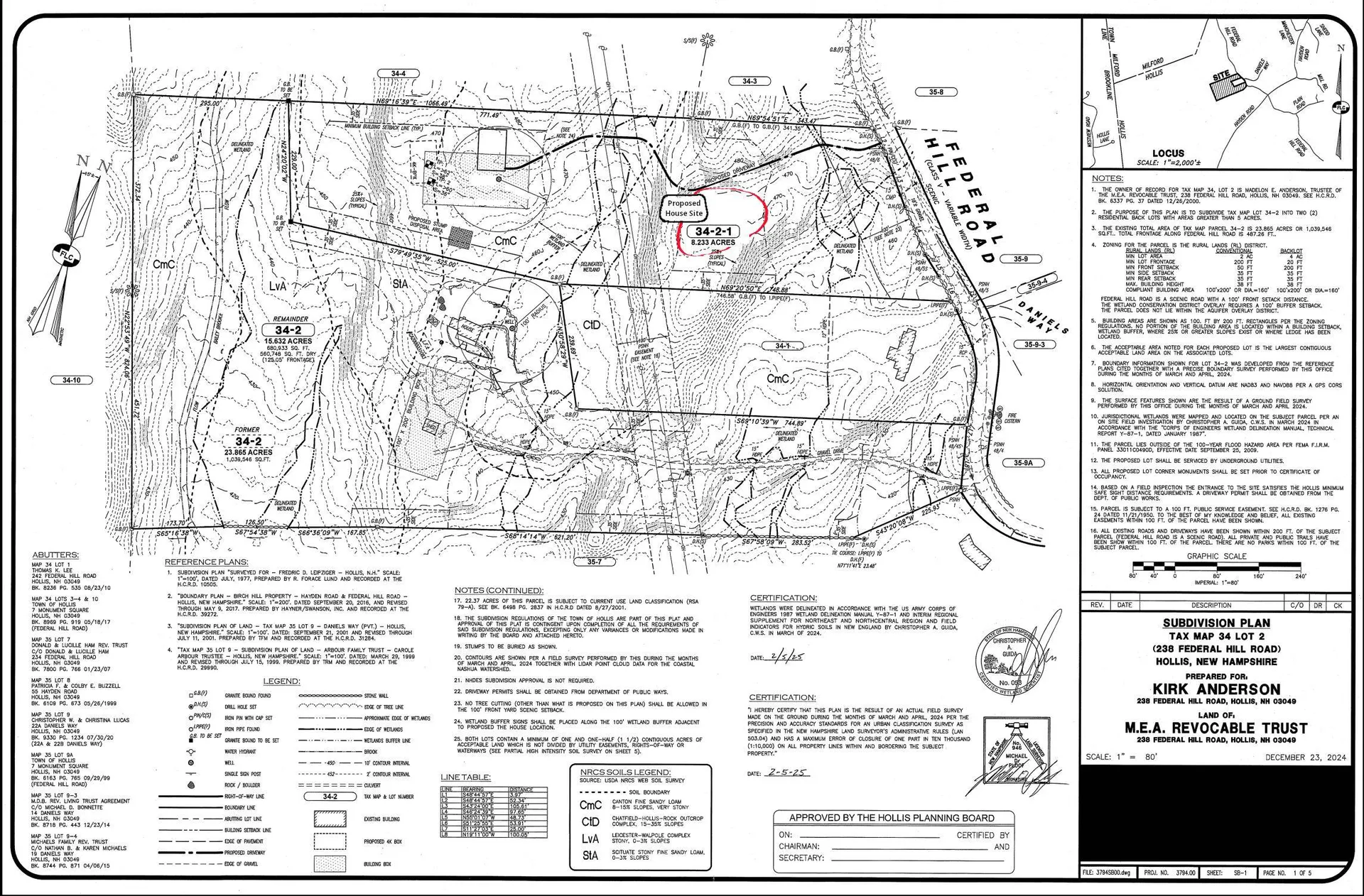 250 Federal Hill Road Hollis NH 03049