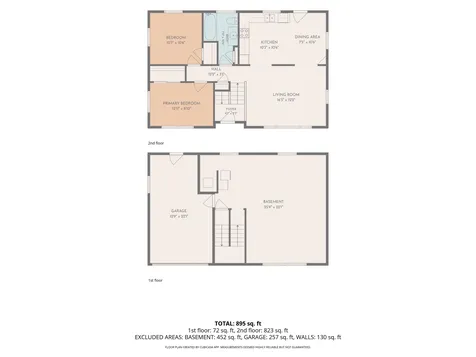 201 Bank Street Extension Lebanon NH 03766