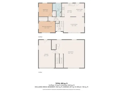 201 Bank Street Lebanon NH 03766