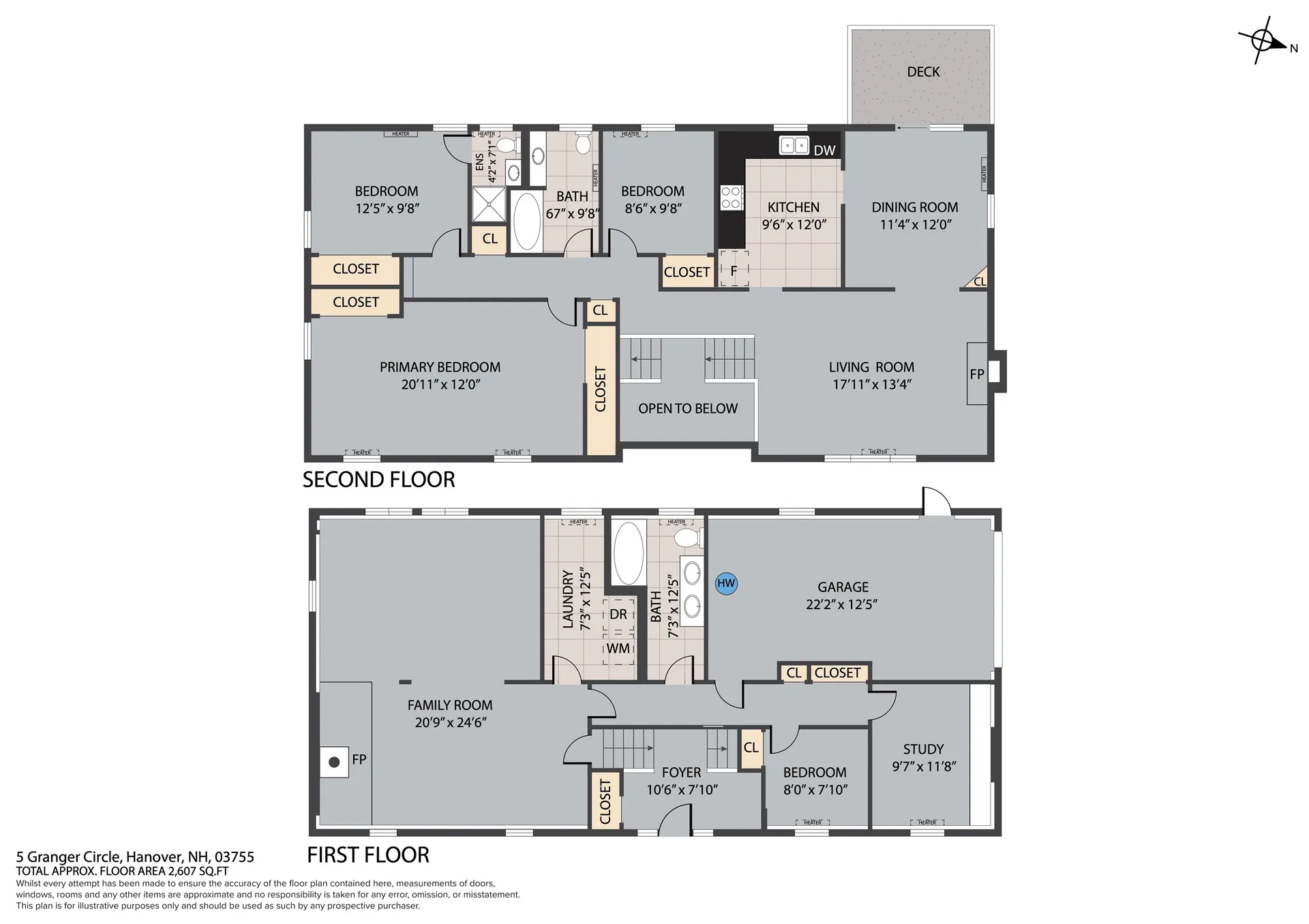 5 Granger Circle Hanover NH 03755