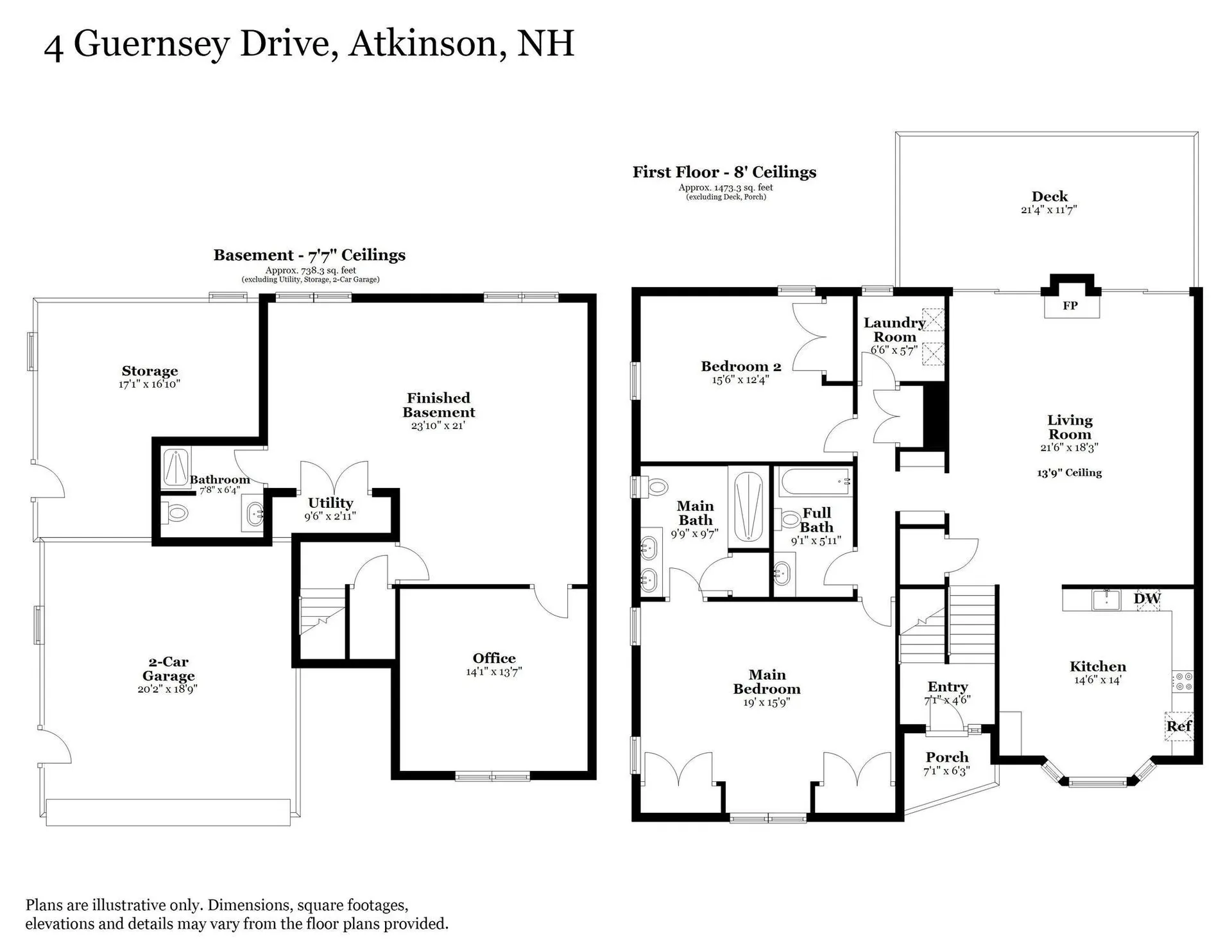4 Guernsey Drive Atkinson NH 03811