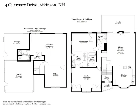 4 Guernsey Drive Atkinson NH 03811