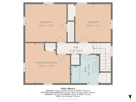 44 Forest Street Claremont NH 03743