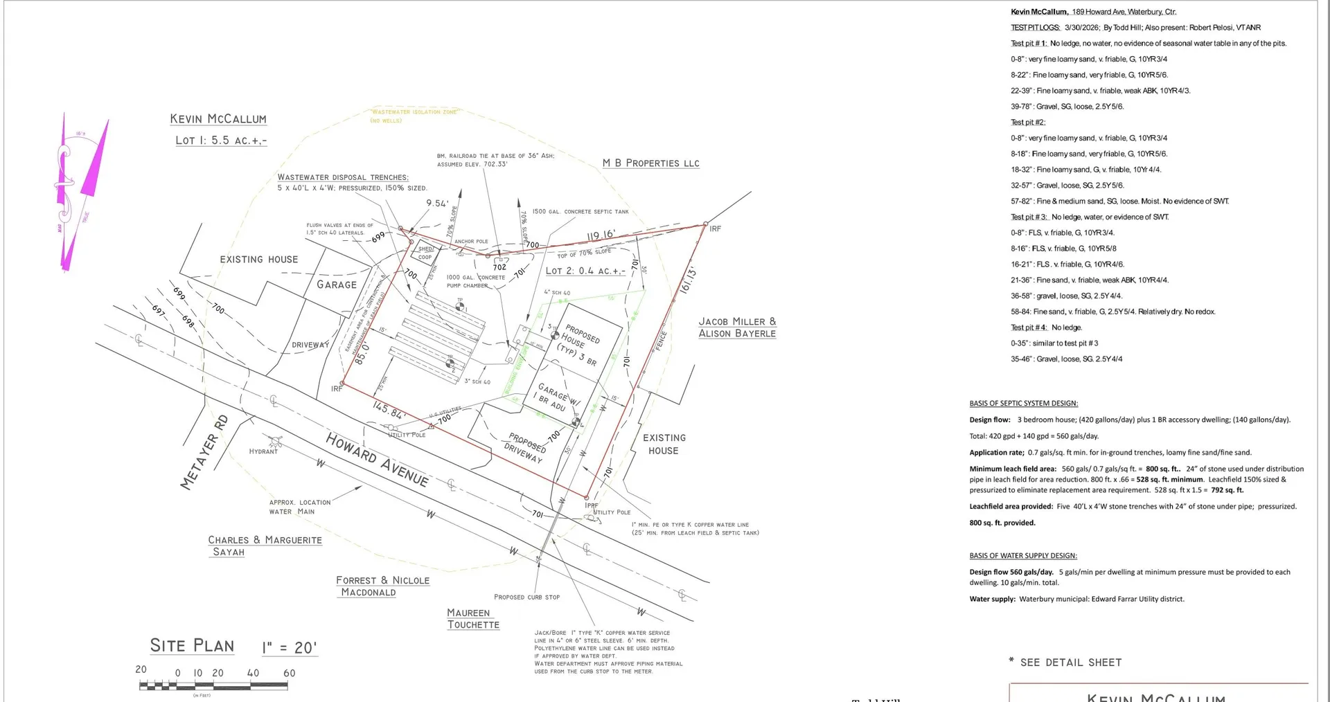 189B Howard Avenue Waterbury VT 05677