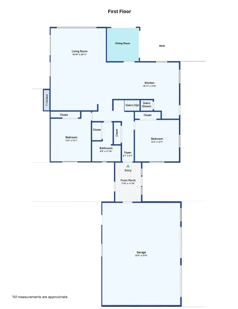 1411 Diamond Pond Road Stewartstown NH 03576