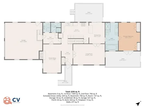 17 Rolling Ridge Road Windham NH 03087