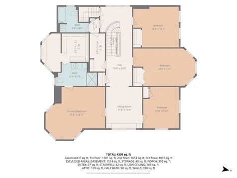 2108 Elm Street Manchester NH 03104