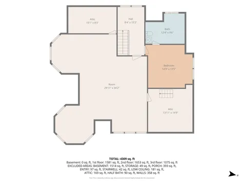 2108 Elm Street Manchester NH 03104