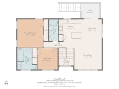 123 Meadow Lane Highgate VT 05459