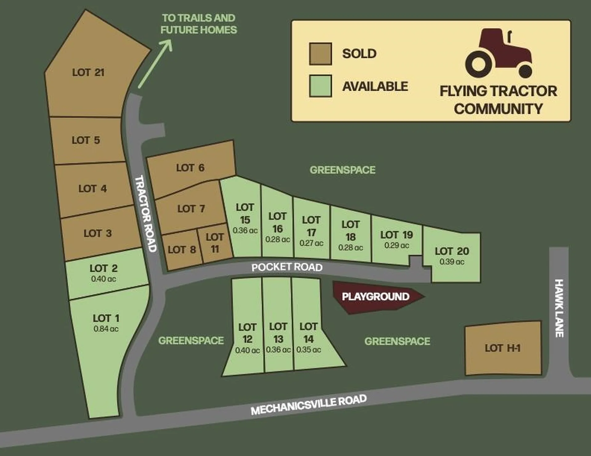 Lot #15 Pocket Road Hinesburg VT 05641