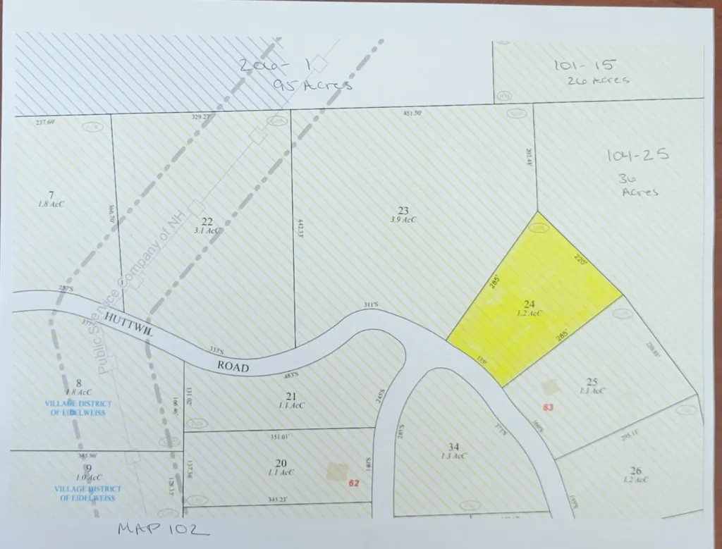 65 Huttwil Drive Madison NH 03849