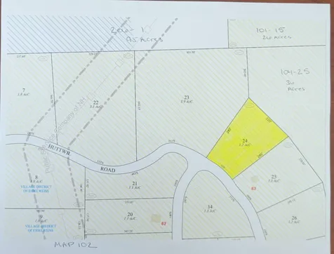 65 Huttwil Drive Madison NH 03849
