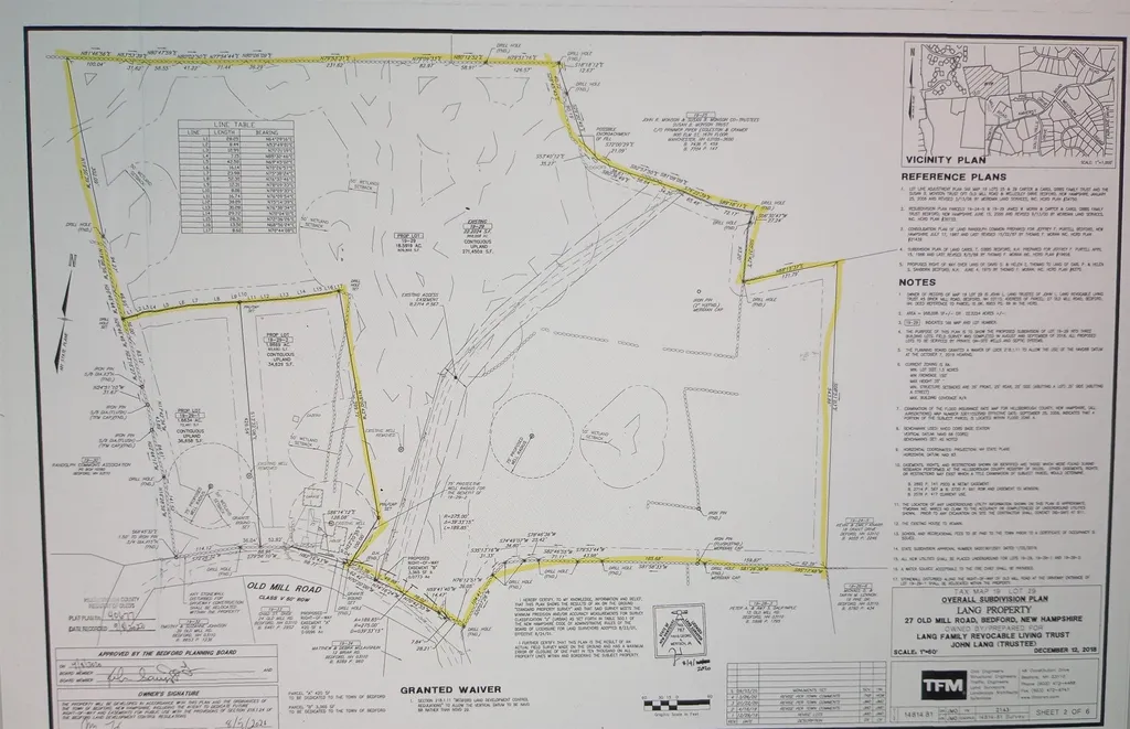 Lot 19/29 Old Mill Road Bedford NH 03110