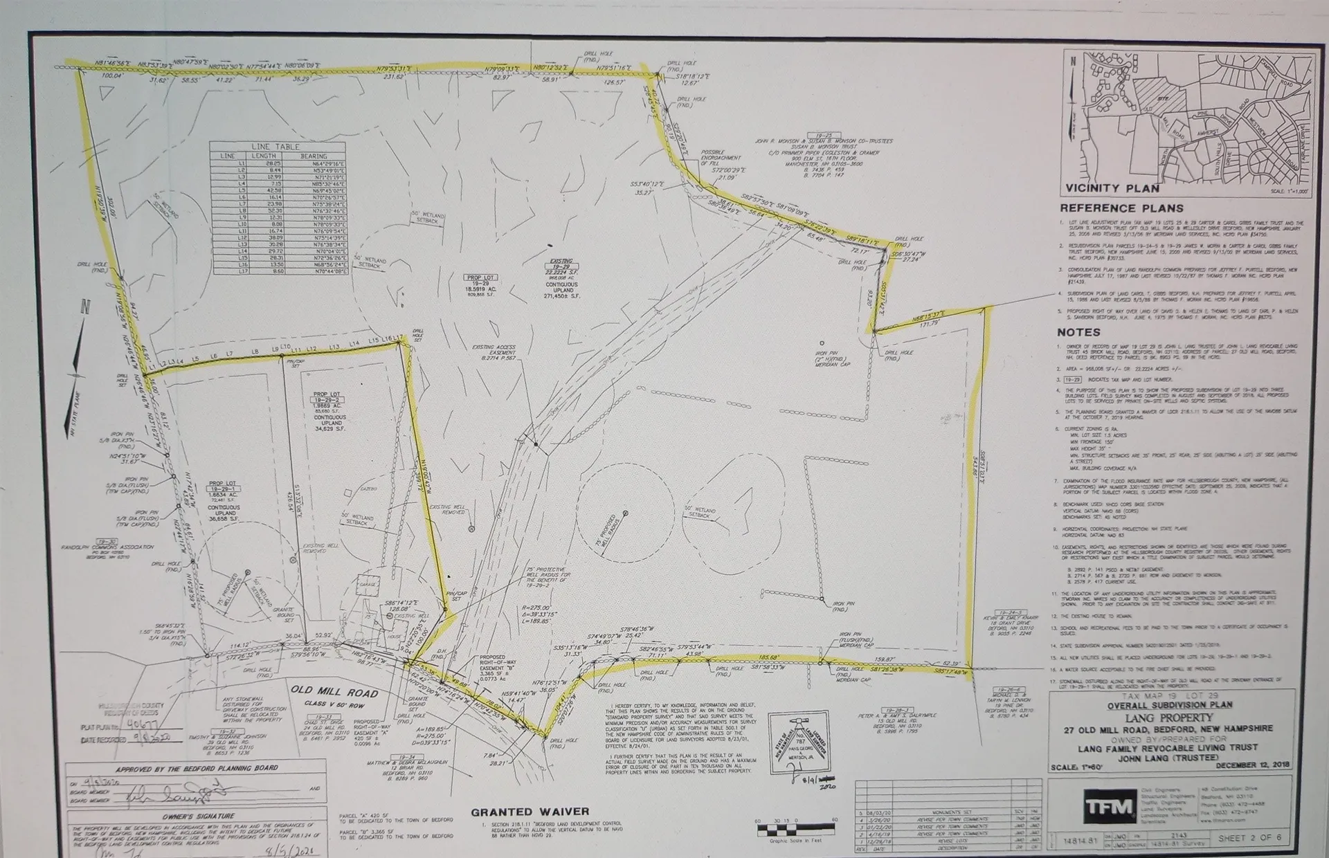 Lot 19/29 Old Mill Road Bedford NH 03110