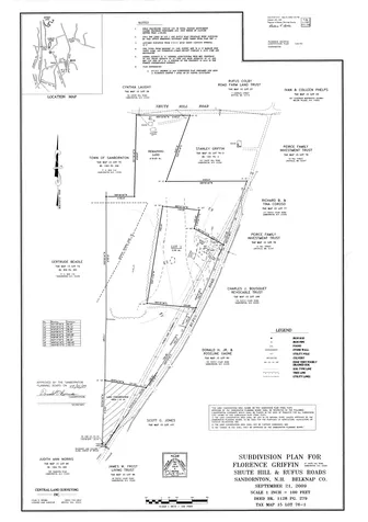 97 Shute Hill Road Sanbornton NH 03269