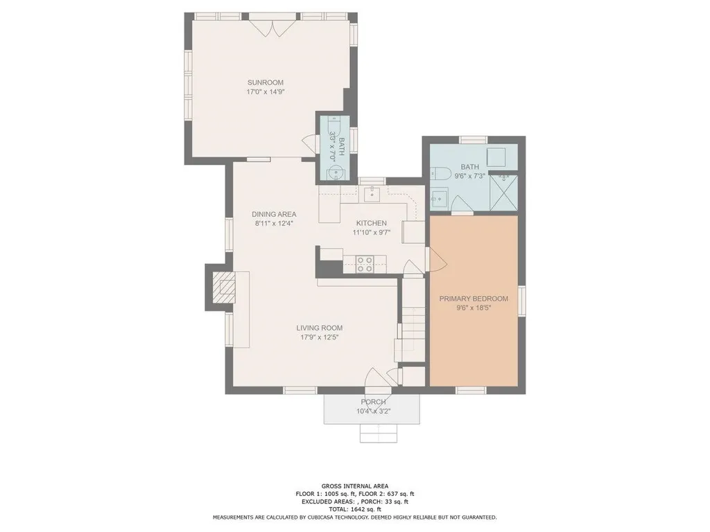 905 Pine Street Burlington VT 05401