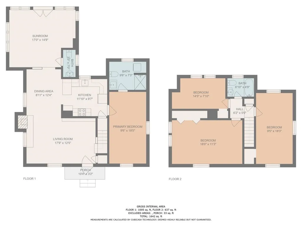 905 Pine Street Burlington VT 05401