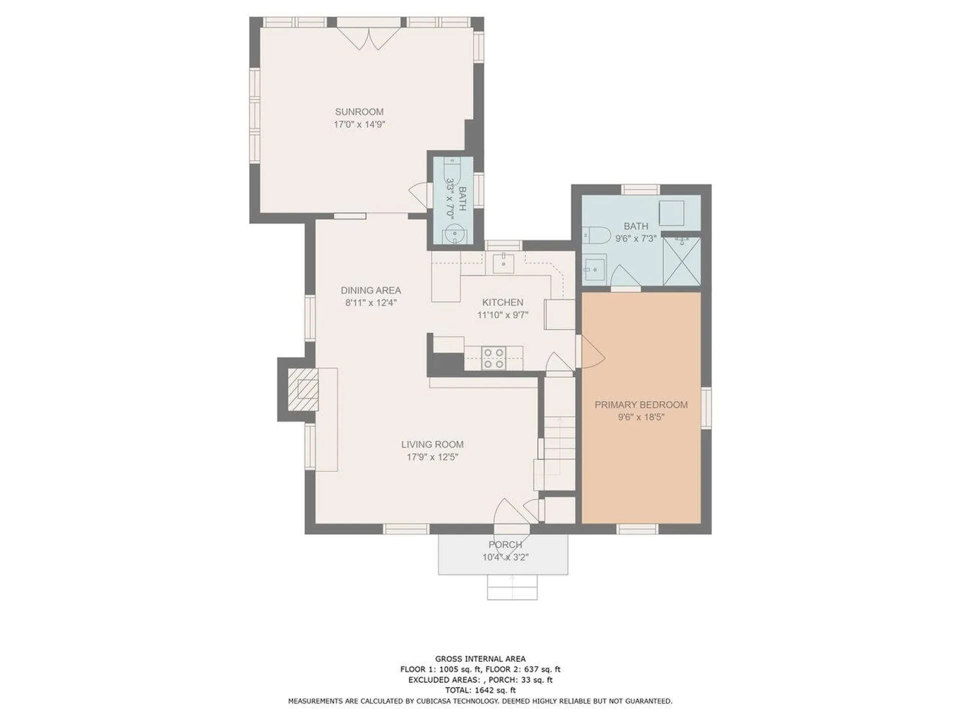 905 Pine Street Burlington VT 05401