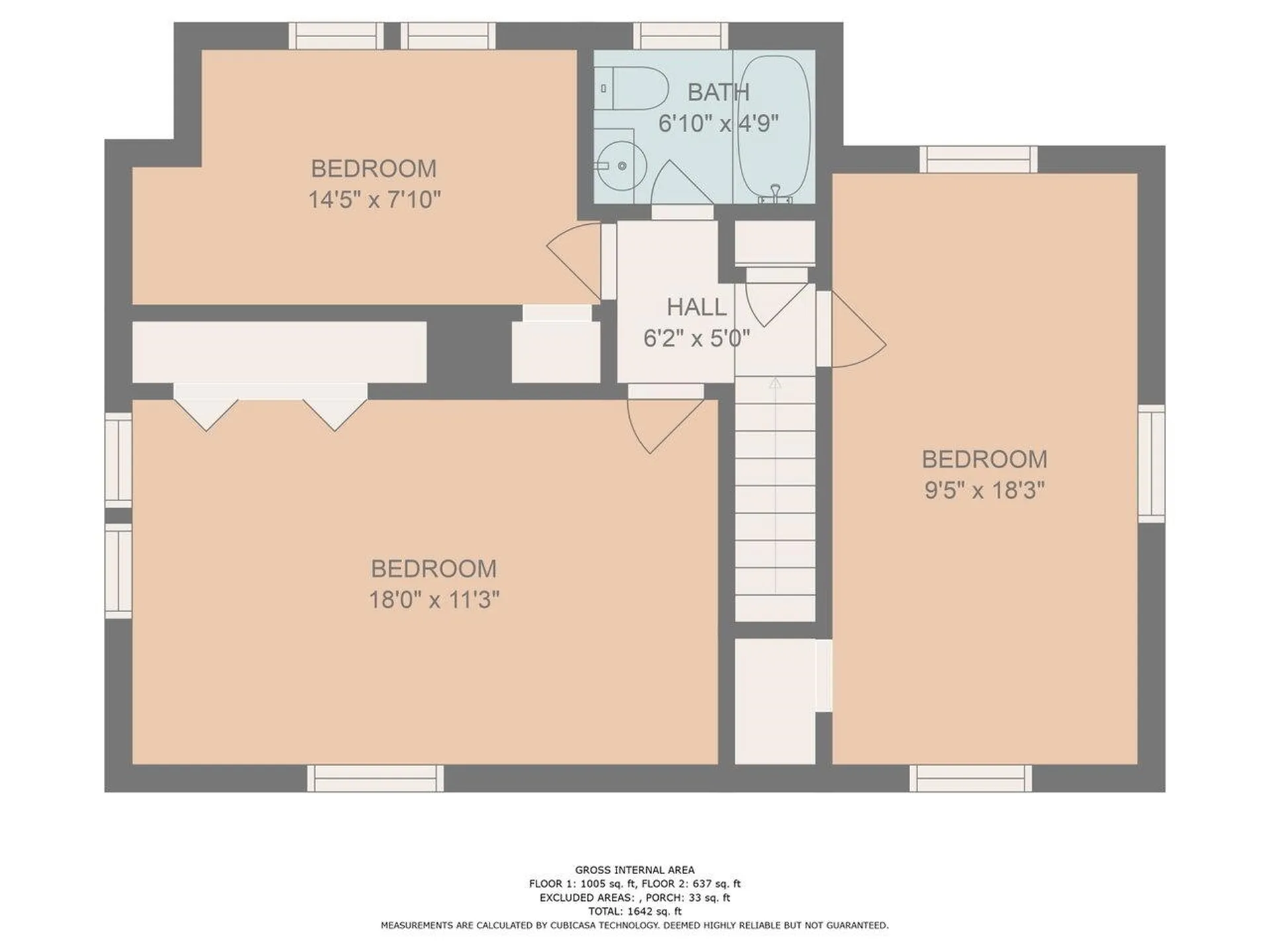 905 Pine Street Burlington VT 05401