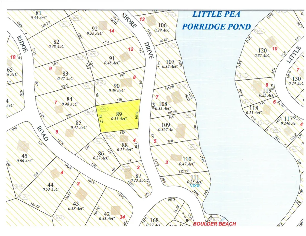 6 Little Shore Drive Madison NH 03849