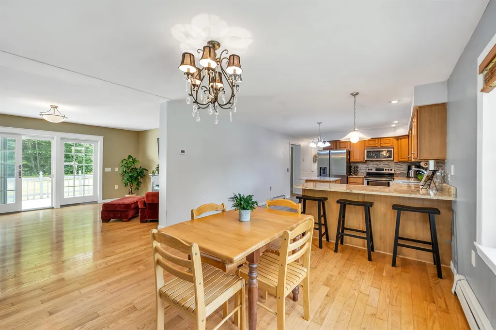 41 Ridgeview Drive Milton NH 03851