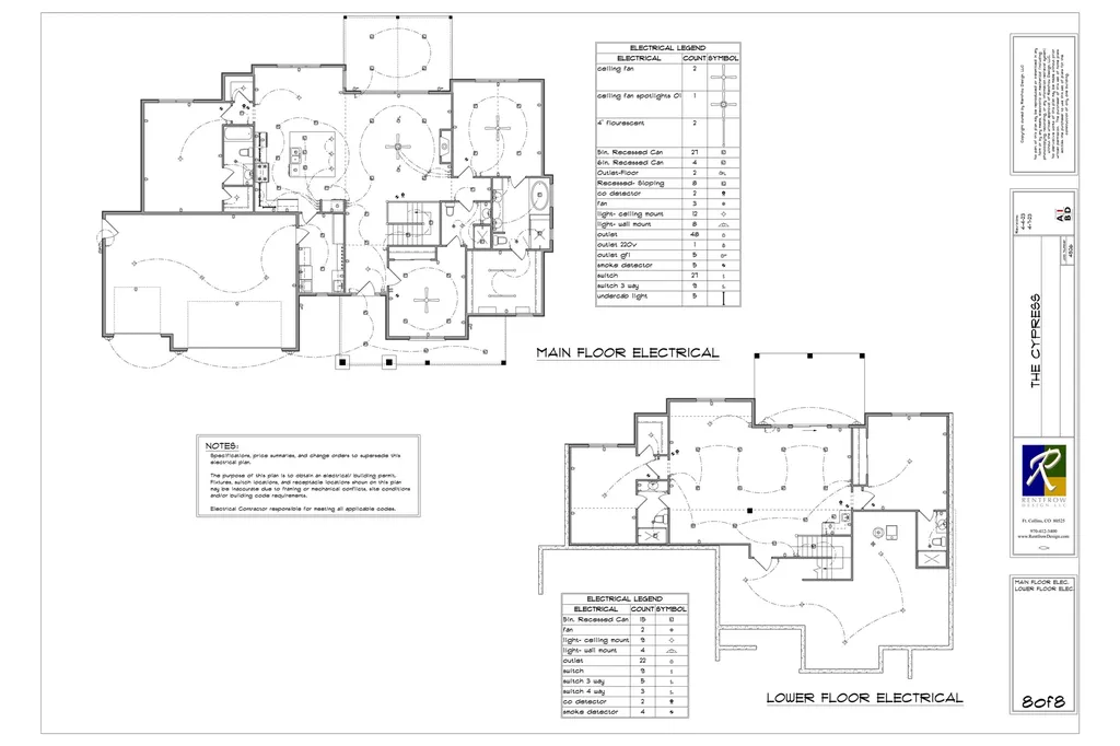 Lot 4 Ridge Field Road Tuftonboro NH 03816