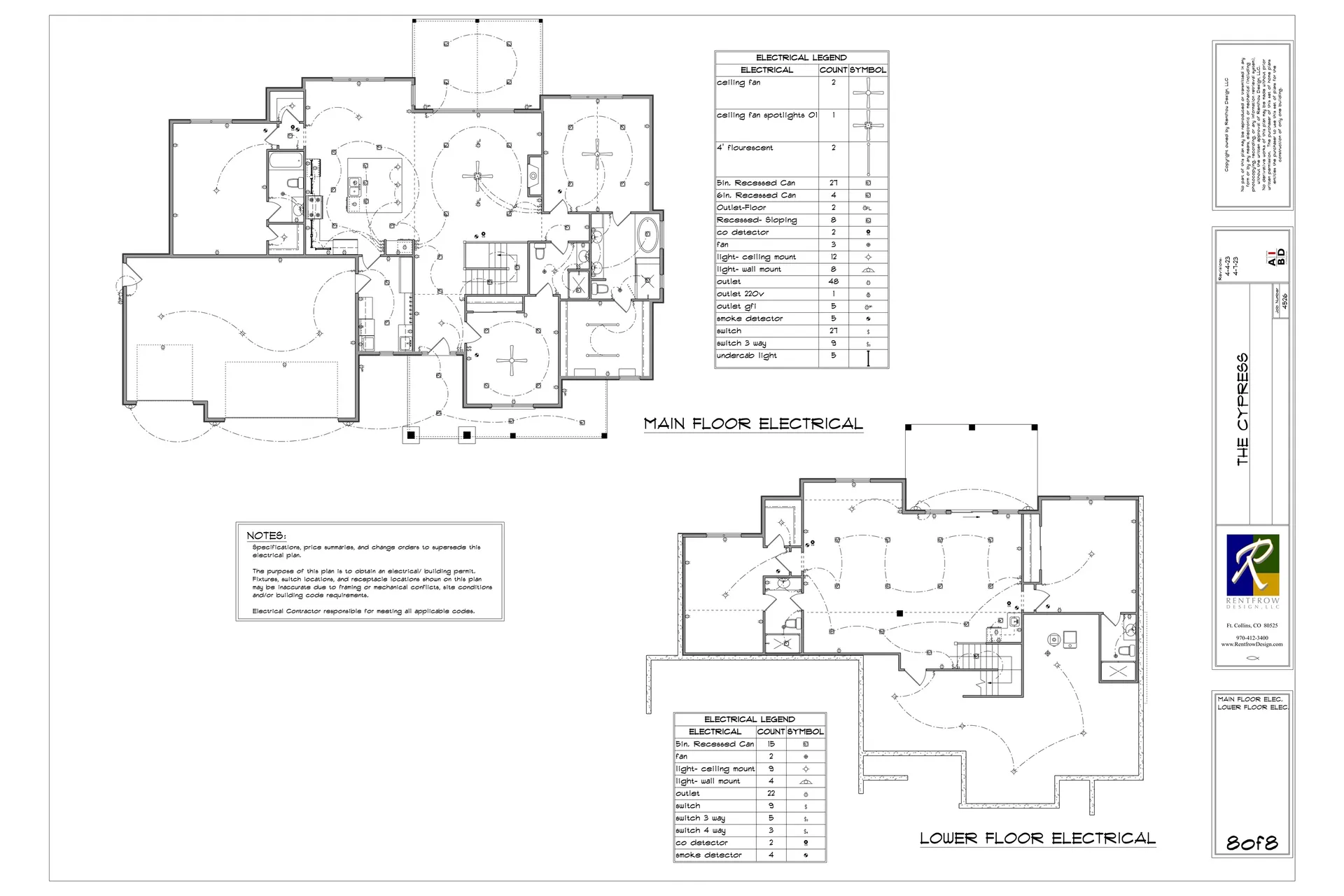 Lot 4 Ridge Field Road Tuftonboro NH 03816