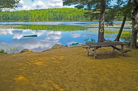 131 Long Pond Road Northwood NH 03261