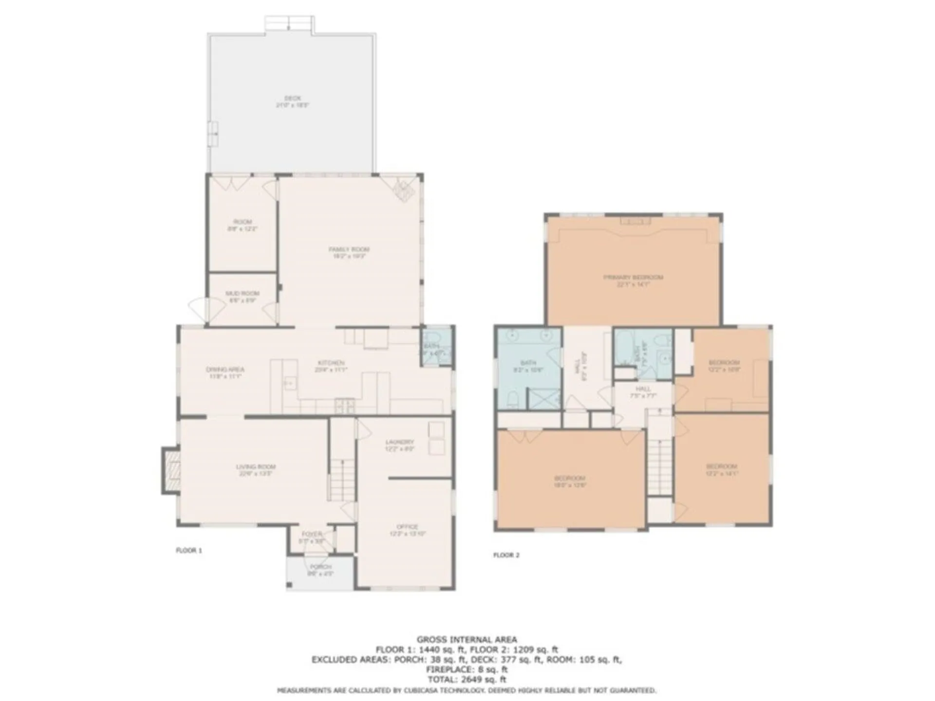 20 Thibault Parkway Burlington VT 05401