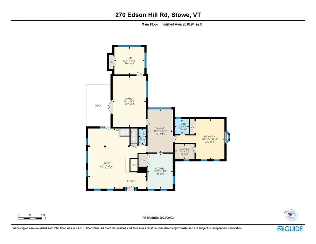 270 Edson Hill Road Stowe VT 05672