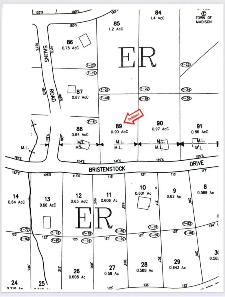 30 Bristenstock Drive Madison NH 03849